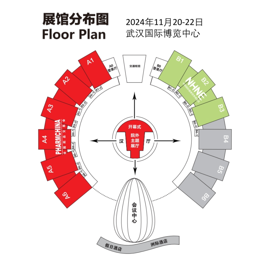 武漢國(guó)藥會(huì)，避孕套是不可忽視的黃金產(chǎn)品1.png