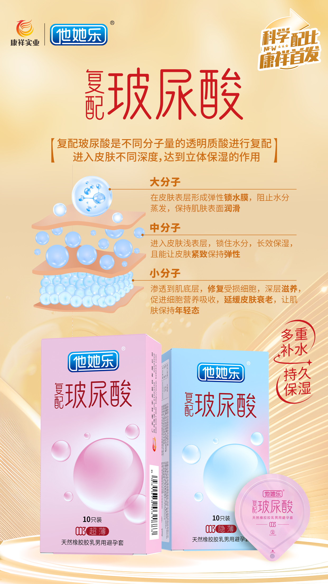 圣誕元旦春節(jié)，避孕套需求激增，商家備貨刻不容緩4.png