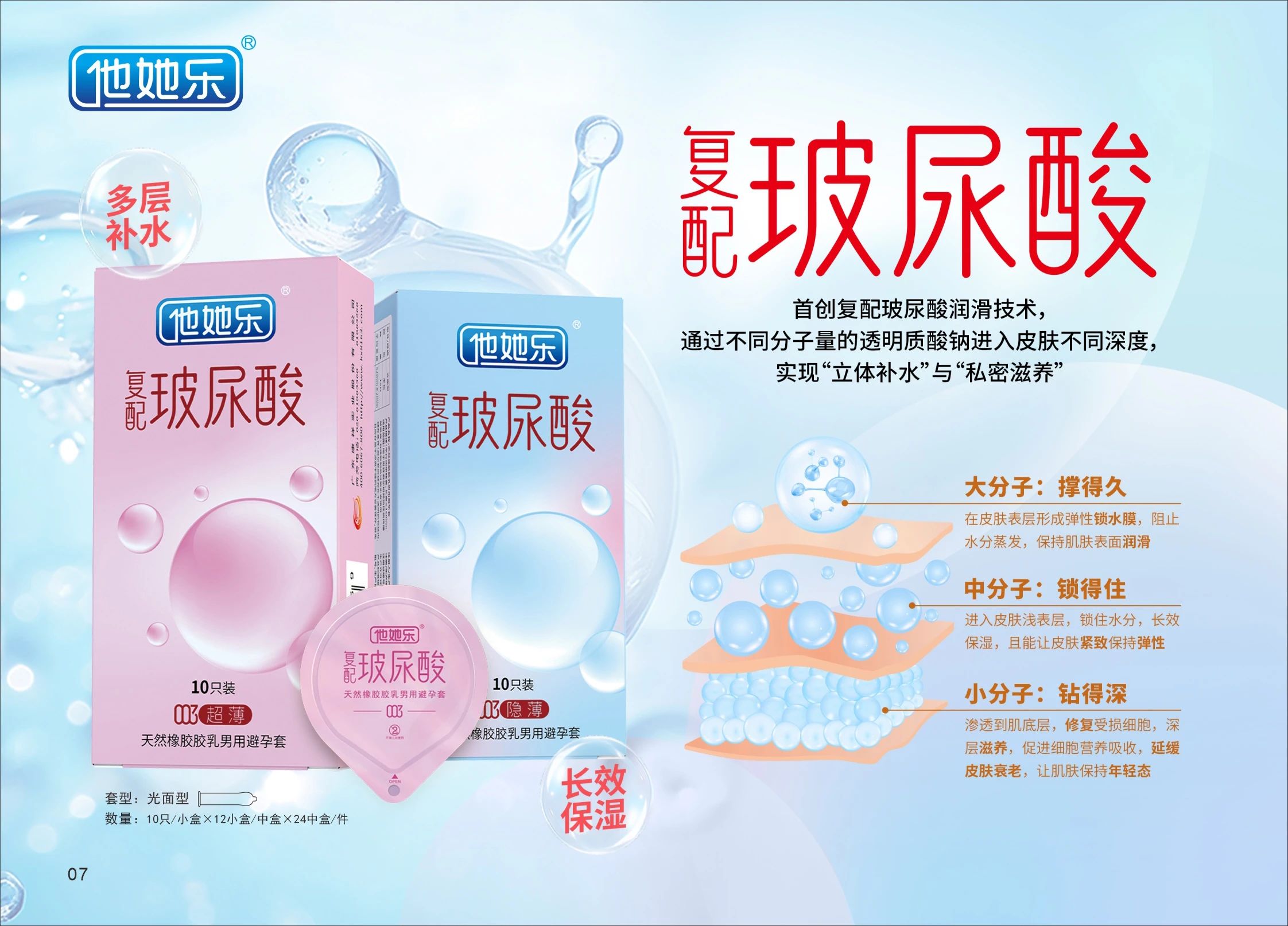 私處也要抗衰老？這款“會(huì)保養(yǎng)”的避孕套，女生用后瘋狂安利.jpg