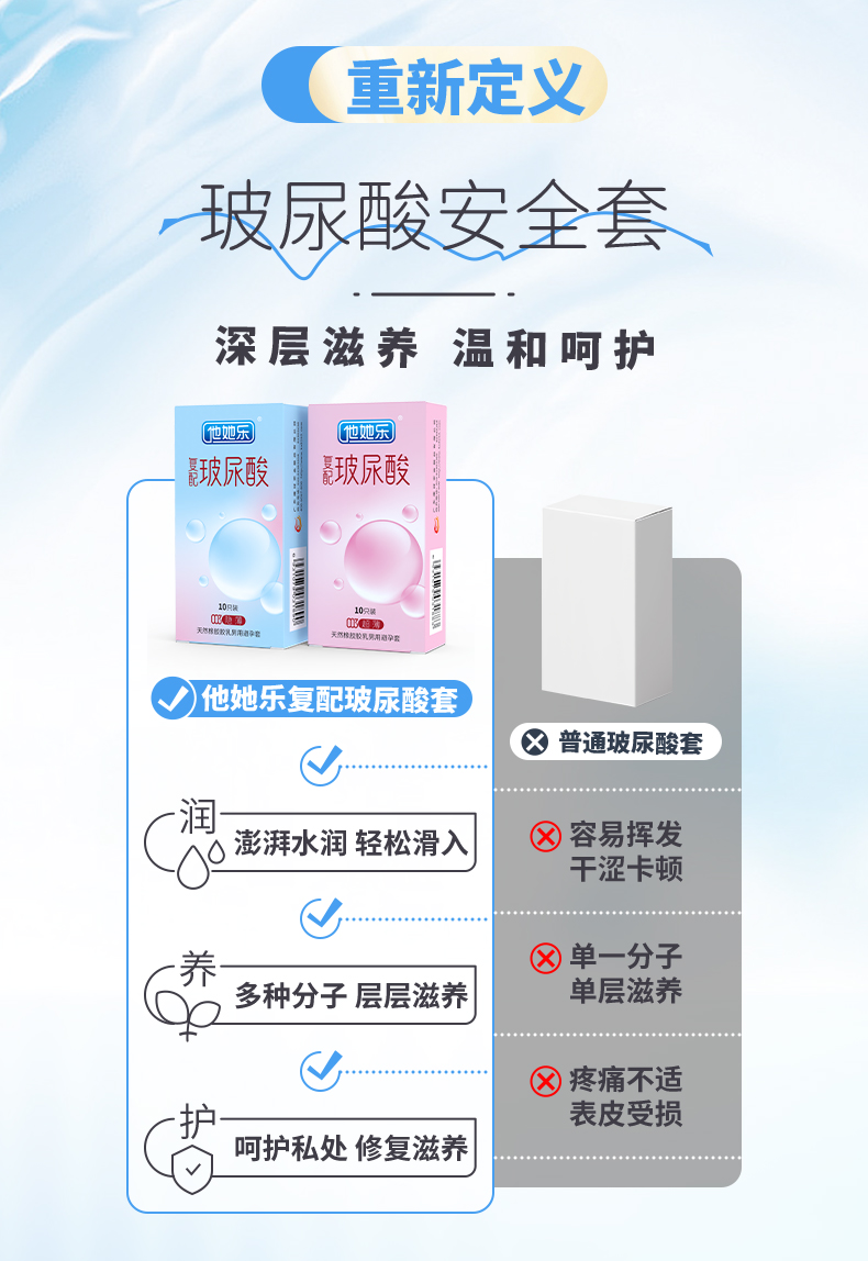 003隱薄-復(fù)配玻尿酸詳情_(kāi)03.jpg