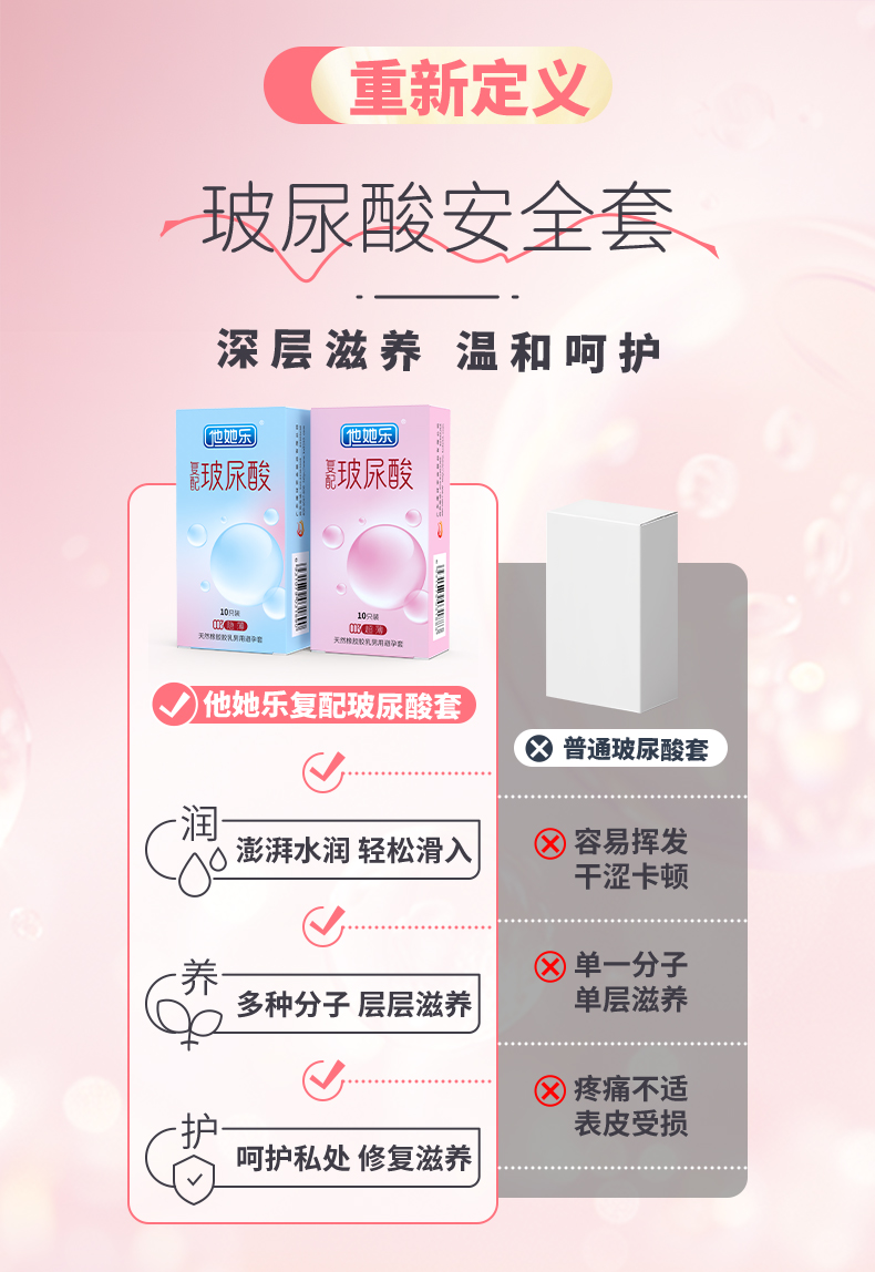 003超薄-復(fù)配玻尿酸詳情_03.jpg