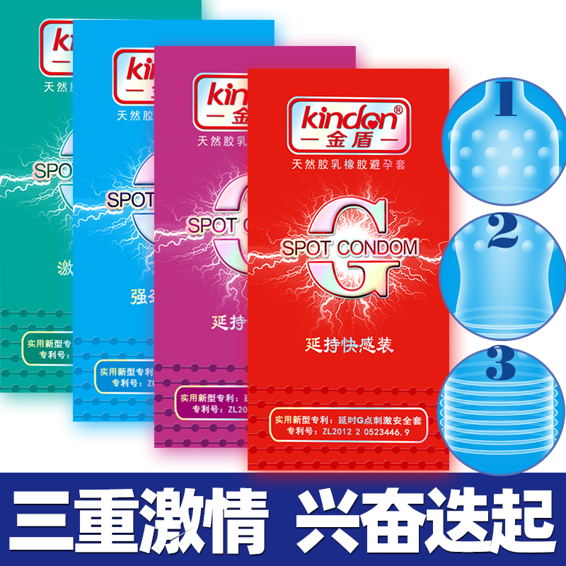 避孕套進(jìn)貨渠道，正品避孕套從哪里進(jìn)貨(圖1)
