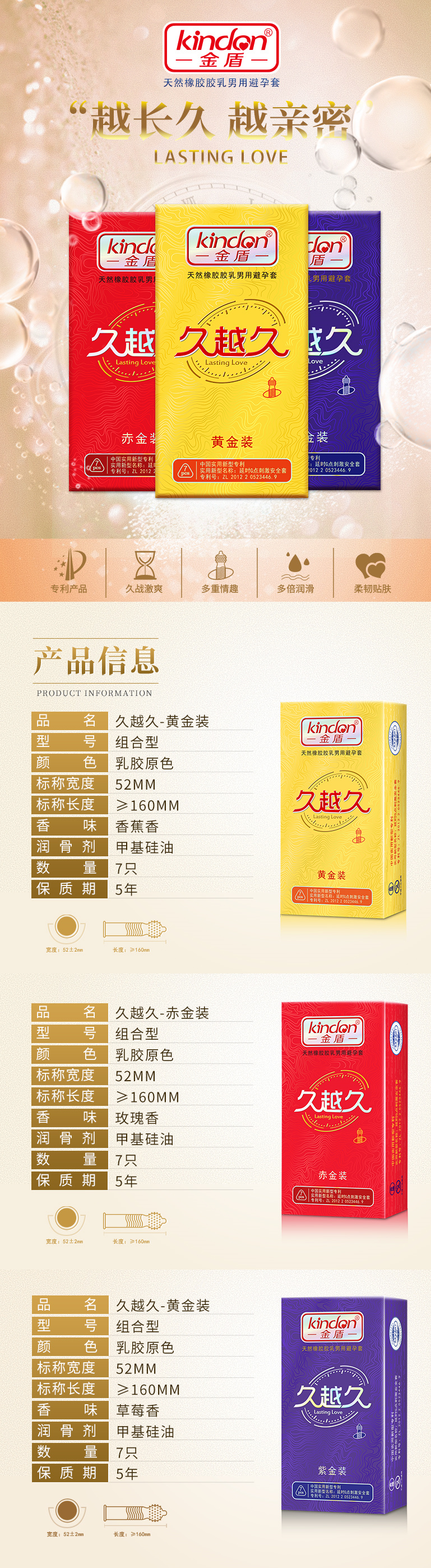 chi久避孕套好不好？金盾久越久避孕套告訴你(圖6)