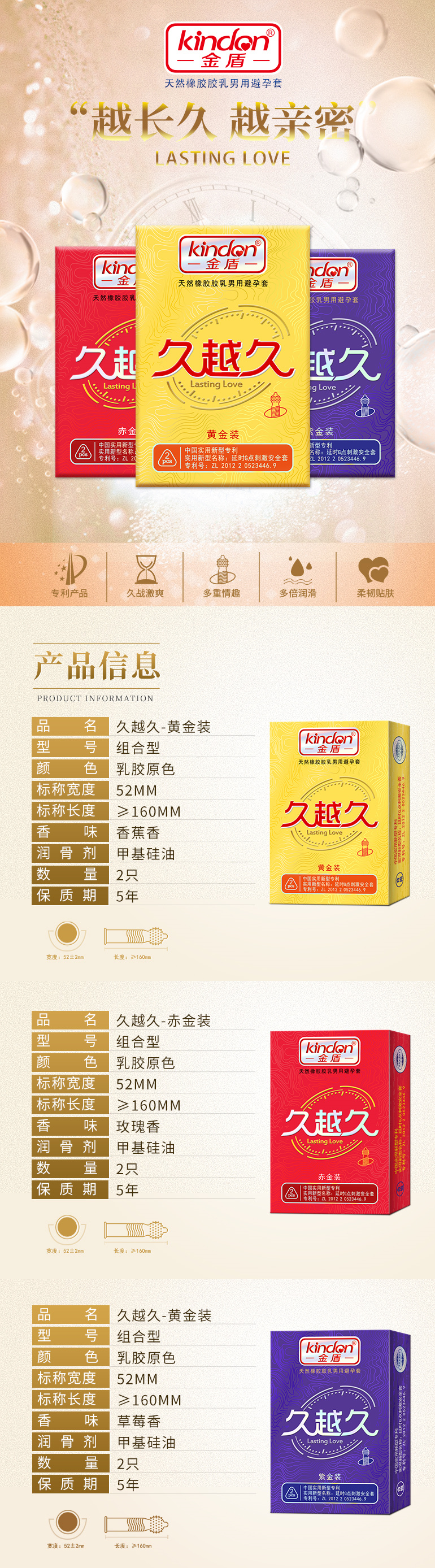 chi久避孕套好不好？金盾久越久避孕套告訴你(圖7)
