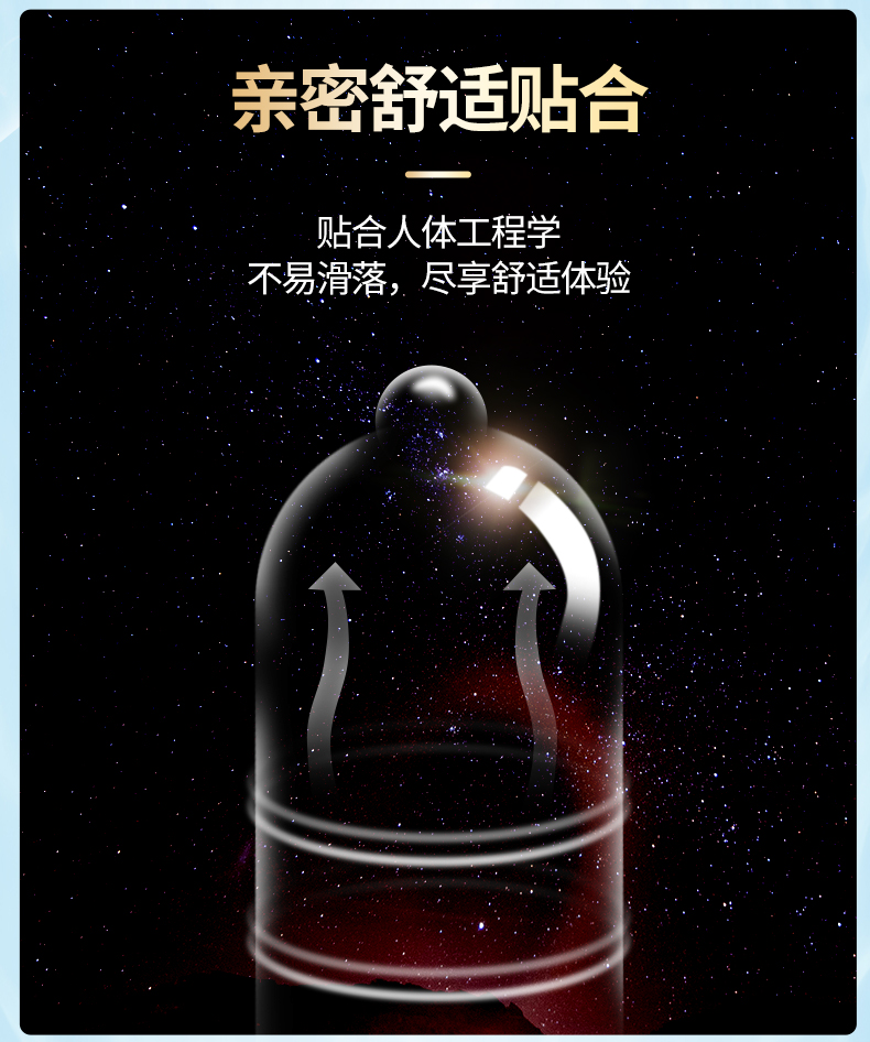 香黛兒CHANDER超潤(rùn)避孕套廠(chǎng)家直批(圖6)