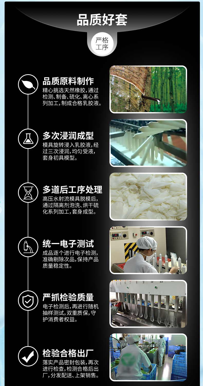 香黛兒CHANDER超潤(rùn)避孕套廠(chǎng)家直批(圖8)
